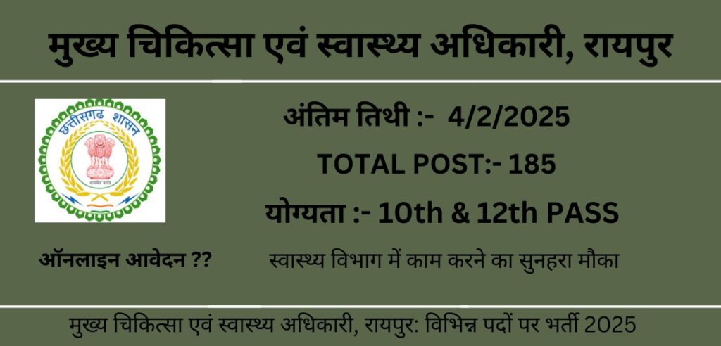 Chief Medical and Health Officer, Raipur: Recruitment for Various Posts 2025