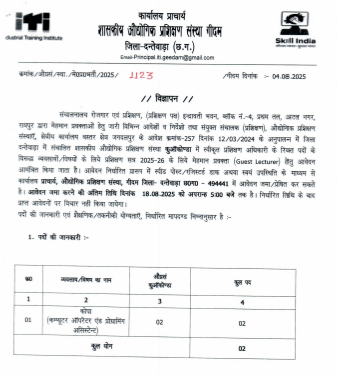 आईटीआई गीदम में गेस्ट लेक्चरर पद हेतु भर्ती सूचना