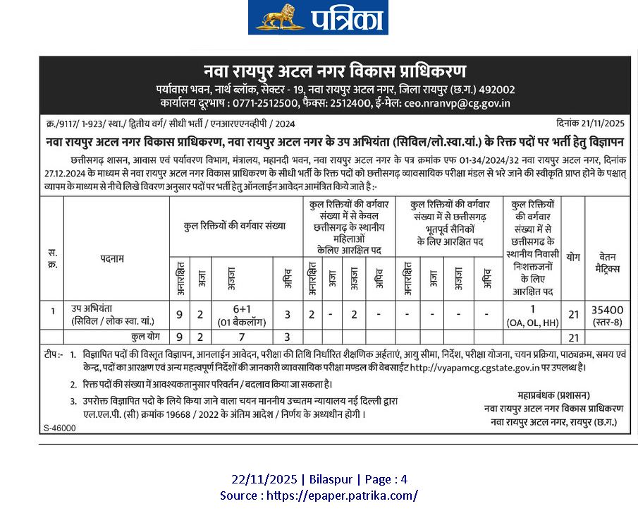 नवा रायपुर अटल नगर विकास प्राधिकरण में उप-अभियंता (सिविल) भर्ती — सूचना और मार्गदर्शन